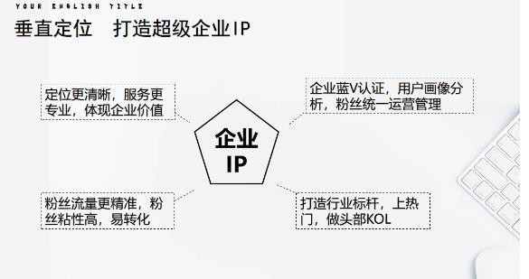 图片[1]-短视频带货合集进阶篇详细分类、各种赛道（外边卖3980元