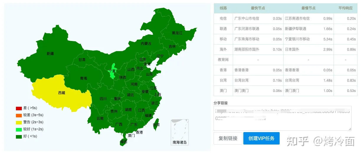 图片[1]-WordPress建站10万级数据不卡的解决方法，解决网站打开速度慢的问题？-人生海web技术分享