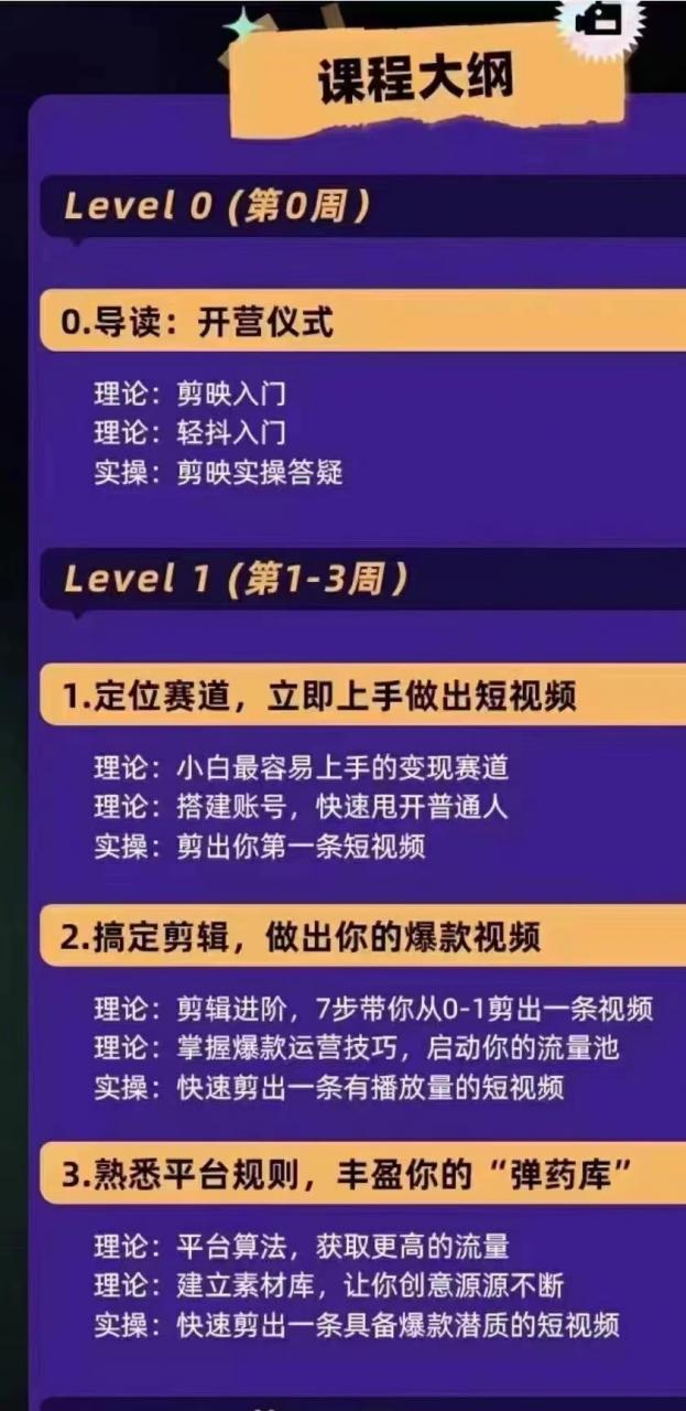 图片[2]-抖音变现实操训练营：0基础打造爆款500W+短视频（26节视频课）-人生海web技术分享