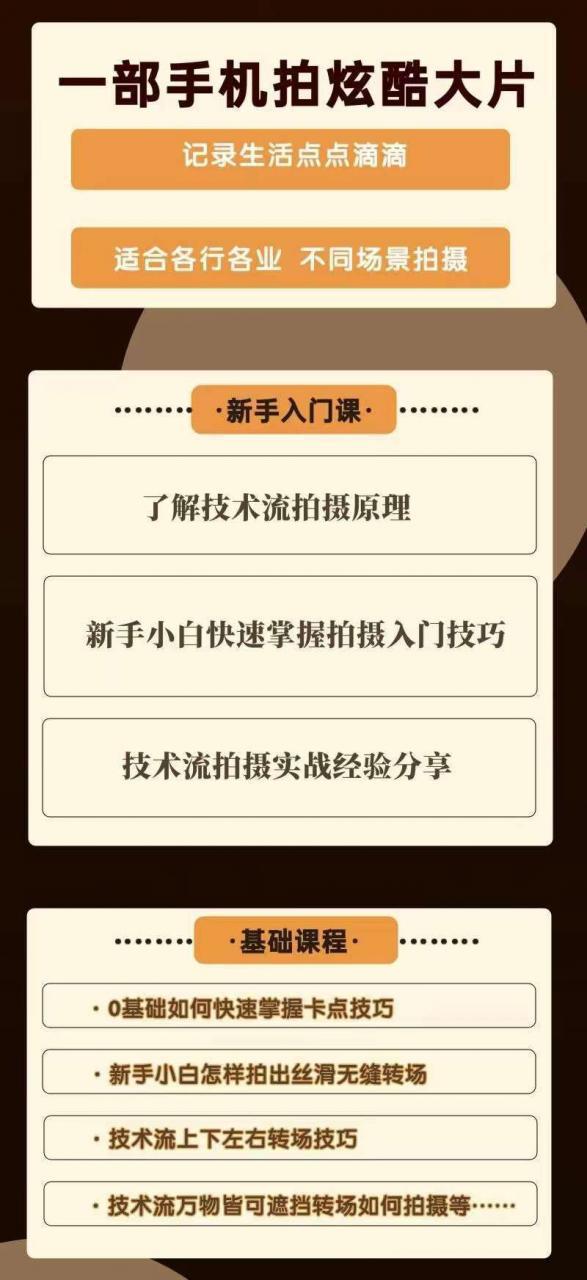 0基础新手玩转炫酷技术流拍摄：入门到精通私教课，多视角演示，通俗易懂