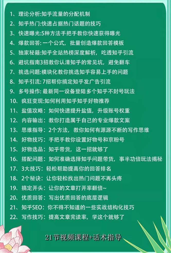 最新知乎精准引流9.0+知乎好物变现技术：轻松月入过万（21节视频+话术)