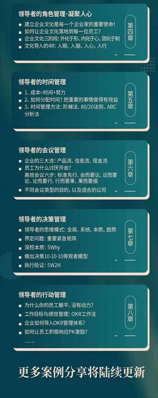 新商业时代·魅力领导成长大课：如何成为一名魅力领导者（26节课时）