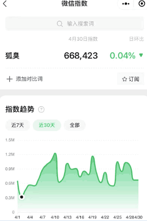 图片[2]-一单利润500，日赚10000的暴利项目-人生海web技术分享