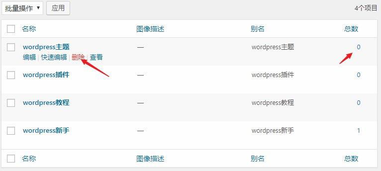 WordPress如何批量删除无用的标签