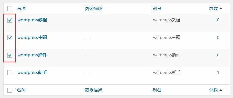 WordPress如何批量删除无用的标签