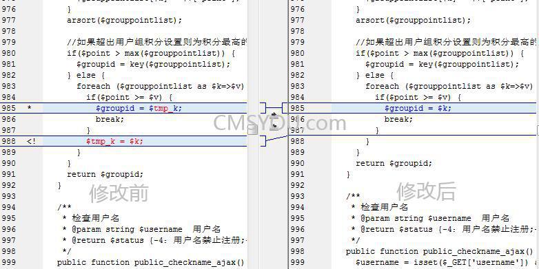 Phpcms v9默认会员注册判断用户组出错的Bug修正方法