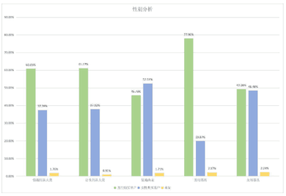 图片[6]-国内成人用品品牌排行 淘宝成人用品销量最大-人生海web技术分享