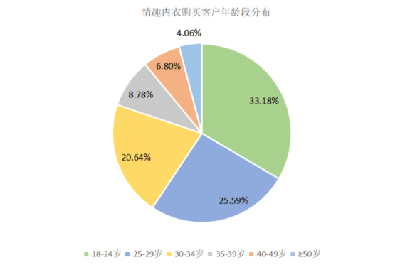 图片[8]-国内成人用品品牌排行 淘宝成人用品销量最大-人生海web技术分享