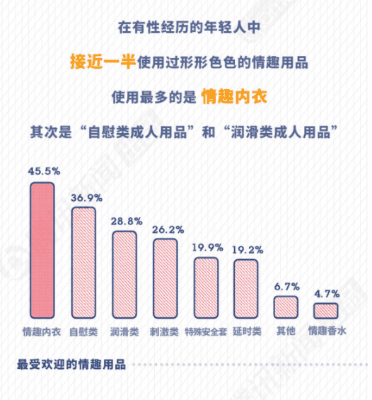 图片[9]-国内成人用品品牌排行 淘宝成人用品销量最大-人生海web技术分享