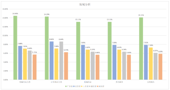 图片[13]-国内成人用品品牌排行 淘宝成人用品销量最大-人生海web技术分享