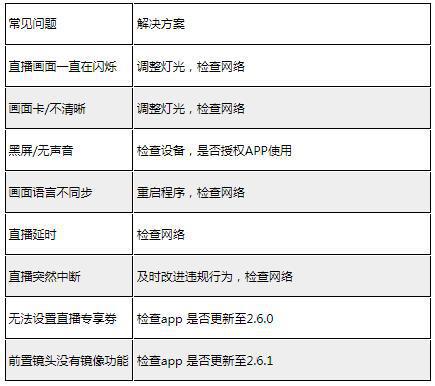 拼多多直播