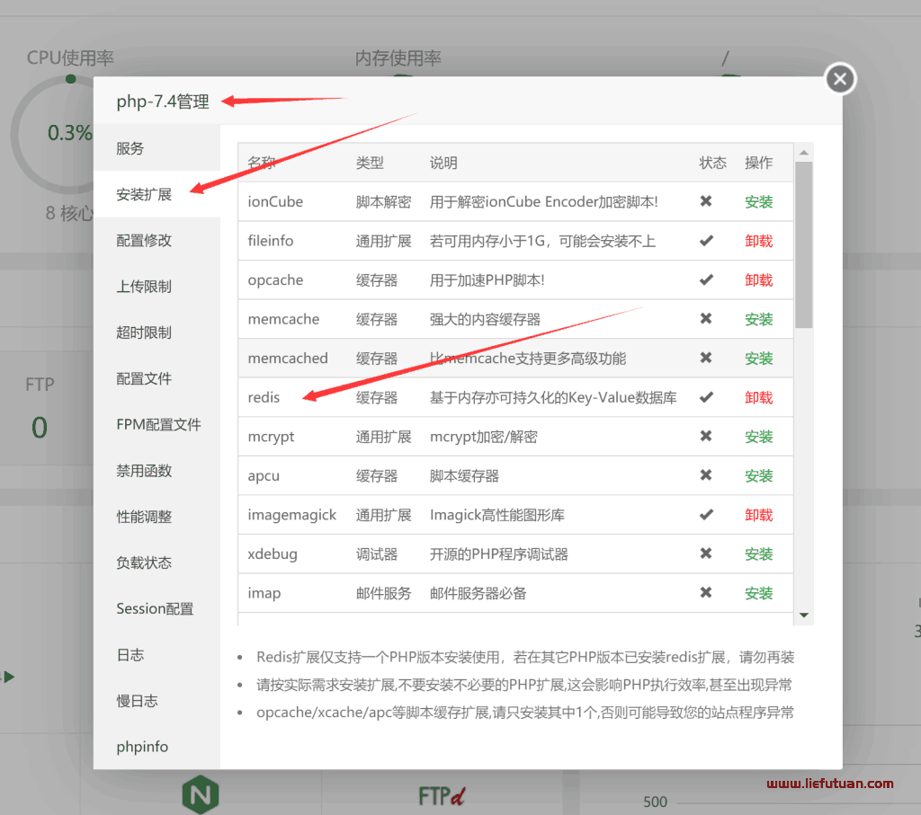 图片[1]-使用Redis网站加速，让 你的WordPress快的飞起-人生海web技术分享