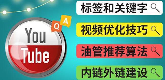 图片[1]-outube常见问题解答3-关键字选择，视频优化技巧，YouTube推荐算法-阿灿说钱
