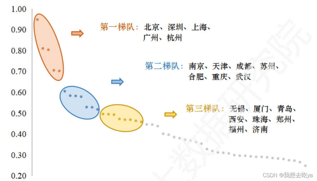 图片[1]-未来大数据还有就业机会吗？-人生海web技术分享