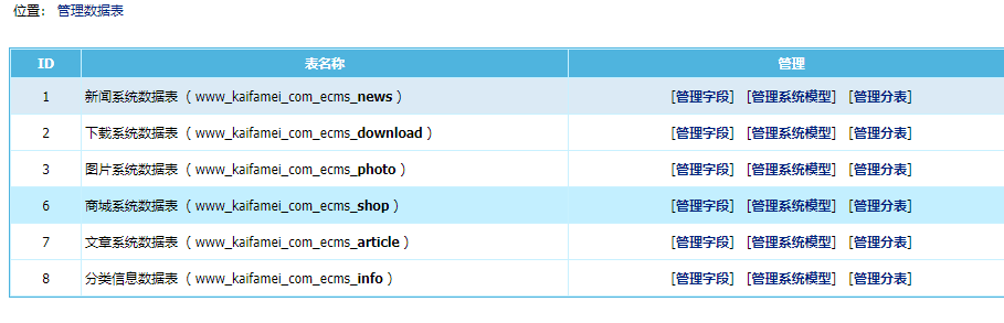 管理数据表