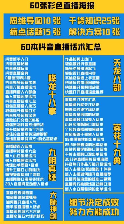 图片[1]-2022抖音快手新人直播带货全套爆款直播资料，看完不再恐播不再迷茫-人生海web技术分享