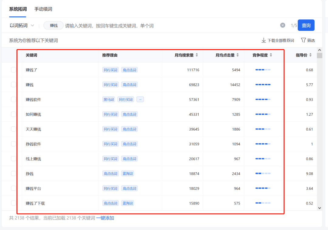 图片[11]-公众号竞价搜索上线，白嫖微信数据，价值10万干货-阿灿说钱