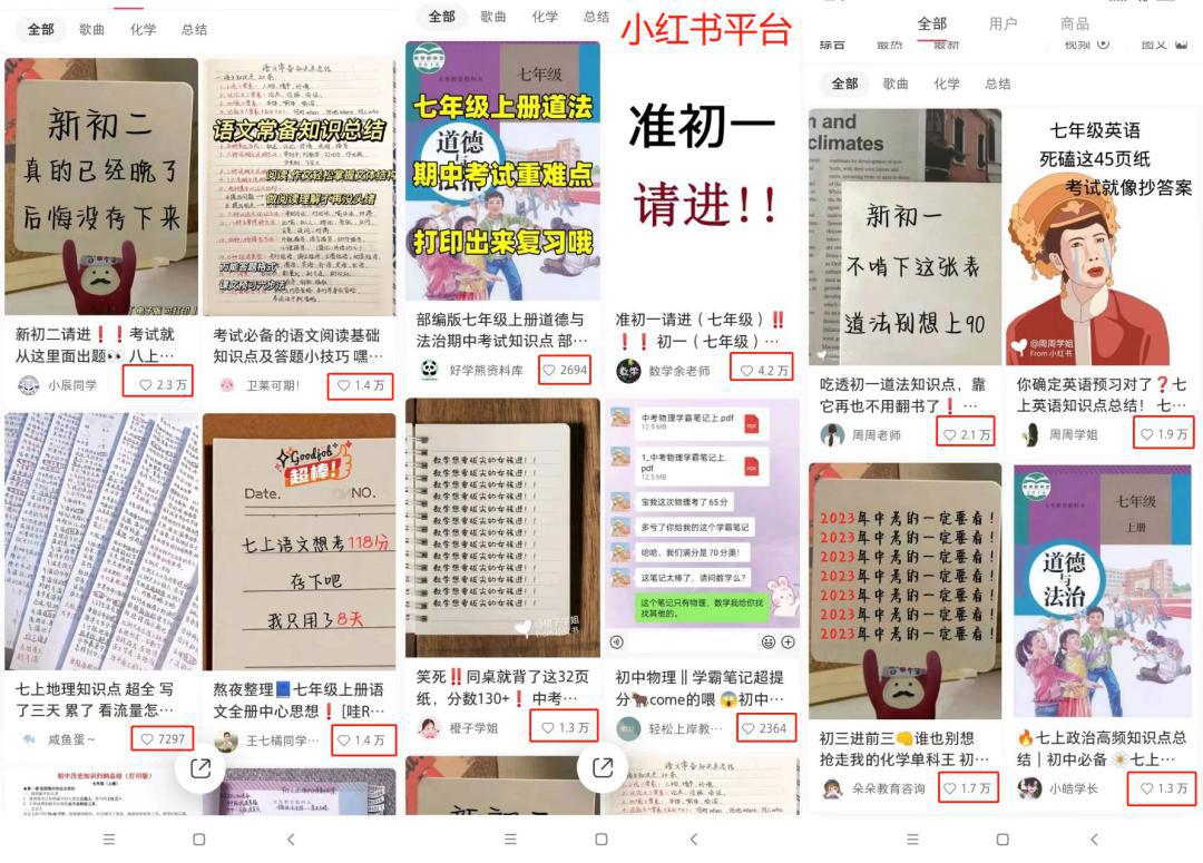 图片[2]-学科类资料是如何实现引流变现的？-瑷珂憬転