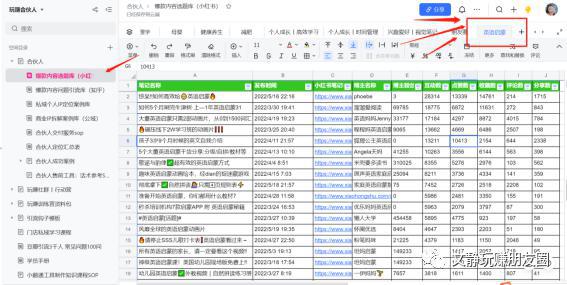 图片[3]-家庭教育行业，如何打造公域小红书IP引流，私域IP转化成交？-瑷珂憬転