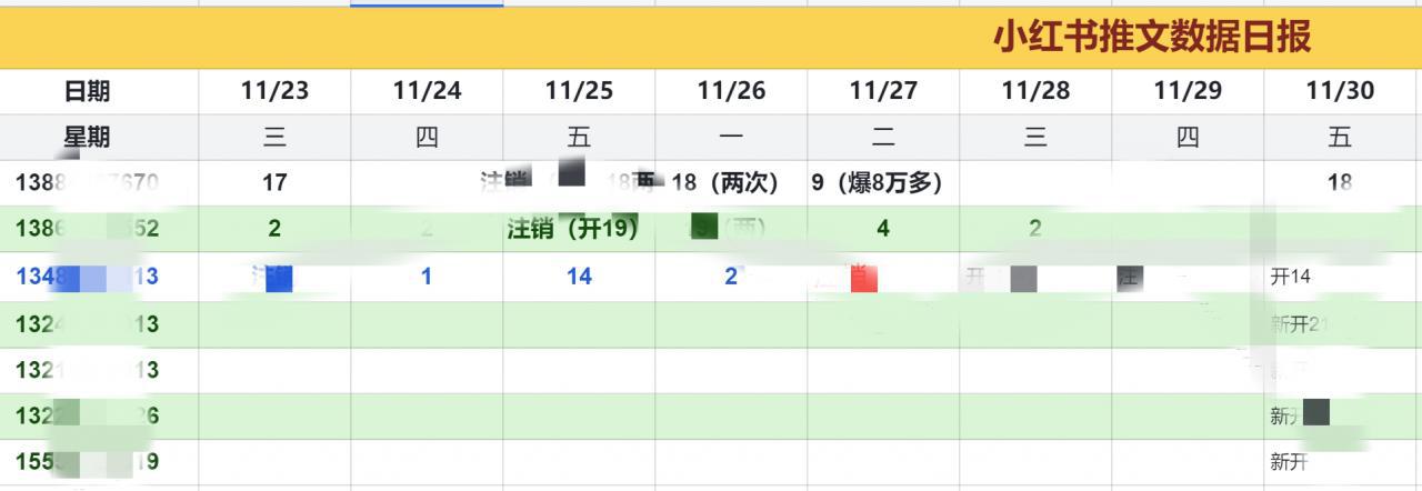 图片[1]-我在精华共读航海找到了副业项目，月入1万+-瑷珂憬転