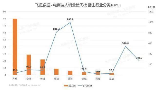 图片[3]-新人怎么做抖音淘客，抖音淘客推广视频哪里来-瑷珂憬転