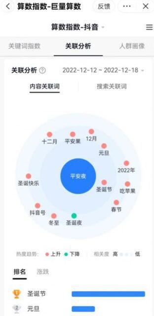 图片[3]-抖音起号关键一步：如何找对标账号？-瑷珂憬転