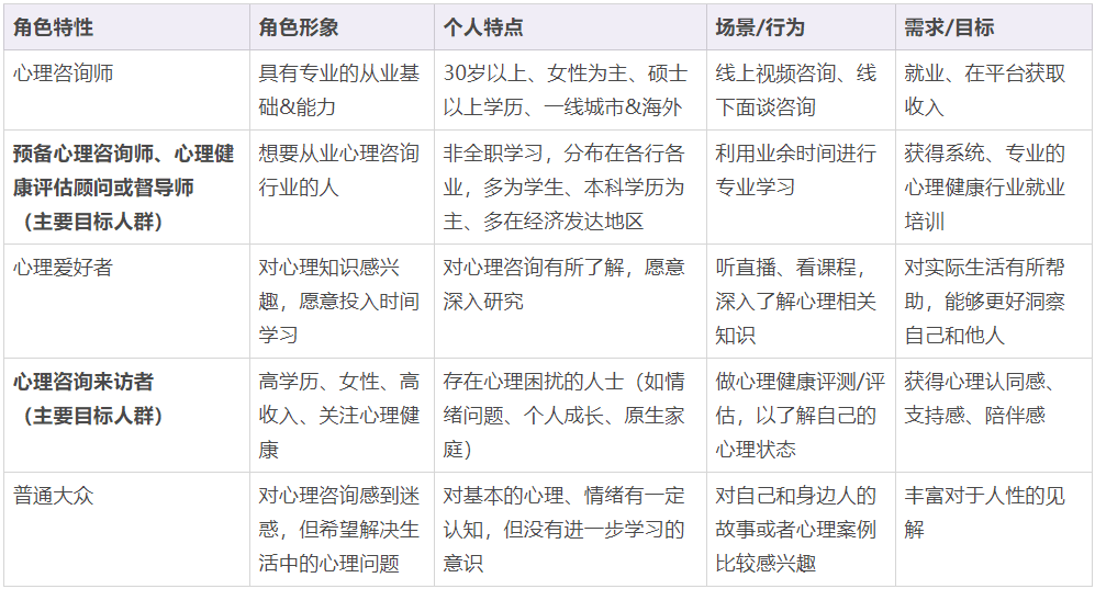 图片[10]-APP推广引流及转化策略最常见的四大方式-瑷珂憬転