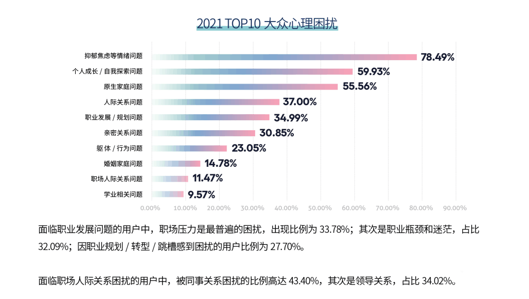 图片[9]-APP推广引流及转化策略最常见的四大方式-瑷珂憬転