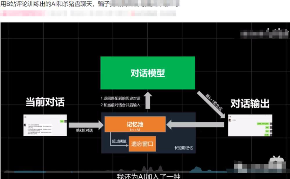 如何用AI实现自动赚钱？详细玩法+福利！