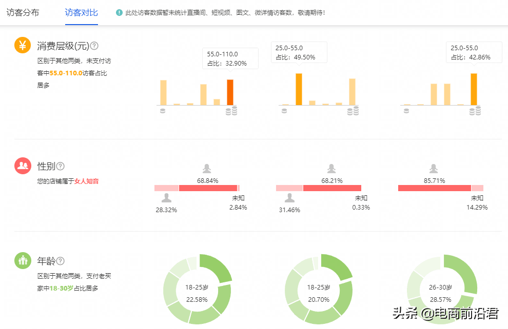 图片[2]-淘宝店铺推广软件哪个好（选择推广工具的方法）-人生海web技术分享