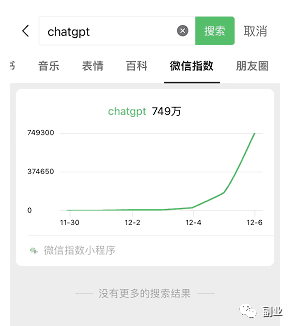 图片[8]-借助信息差，蓝海副业项目chatGPT代码写作解析-瑷珂憬転