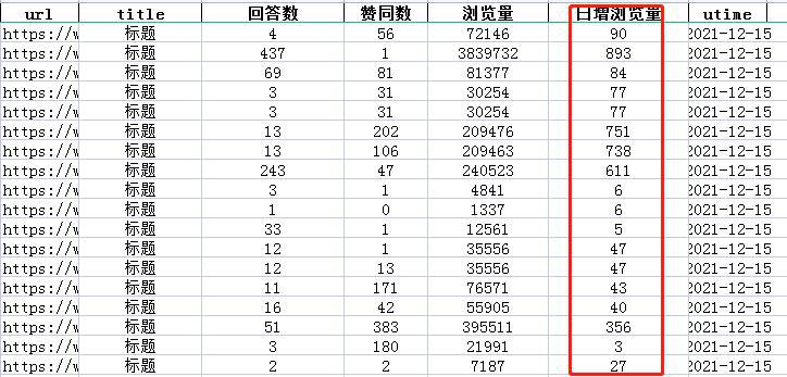 图片[3]-如何用工具化引流思路，提高个体引流效率-瑷珂憬転