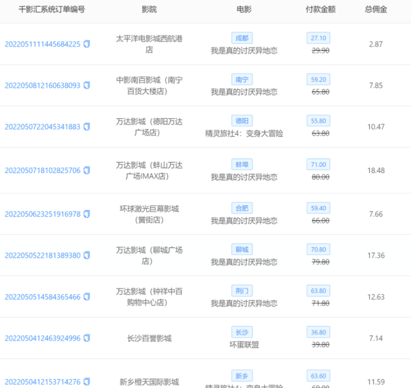 图片[5]-低价电影票项目也能月入上万（低价电影票入门教程解析）-瑷珂憬転