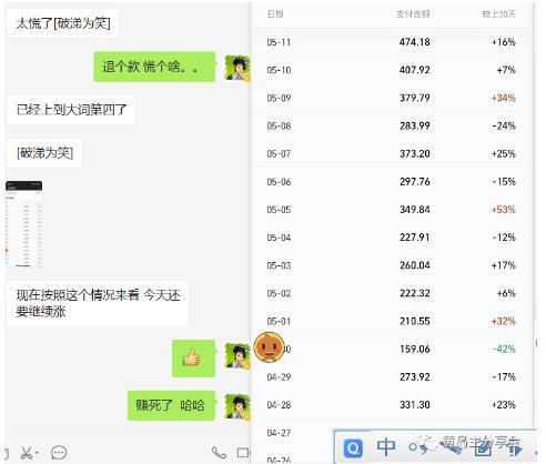 黄岛主拼多多虚拟项目陪跑训练营1.0，单店每天100-200收益，独家选品思路和运营