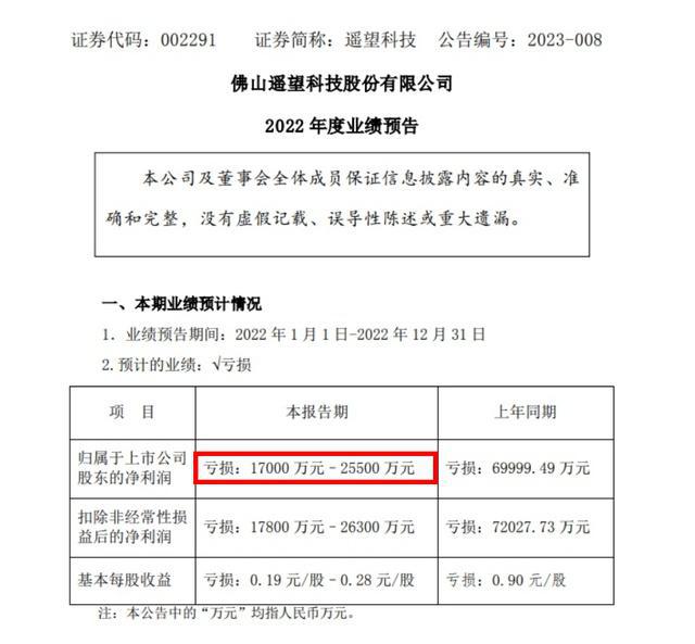 图片[4]-遥望科技直播带货，一年卖了150亿-人生海web技术分享