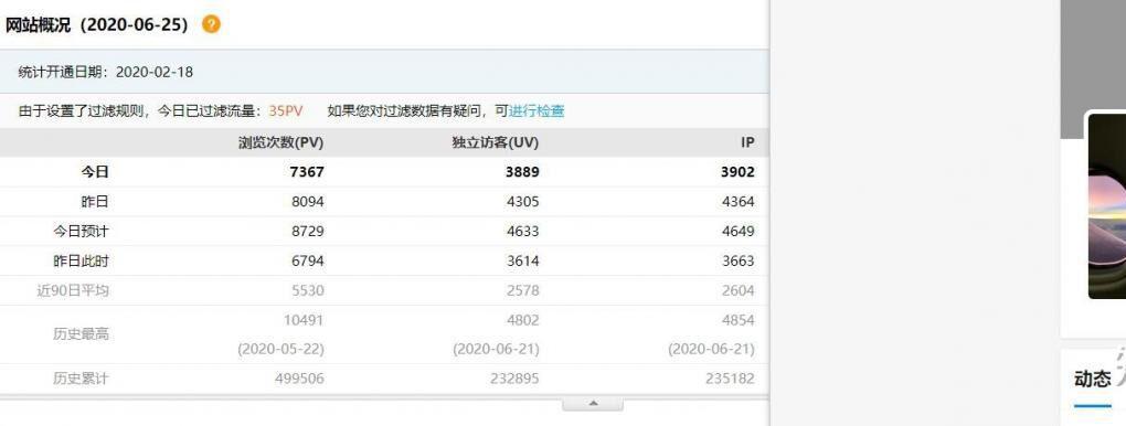 图片[2]-新手必看：网站运营的重点是什么？网站运营工作内容干货。-瑷珂憬転