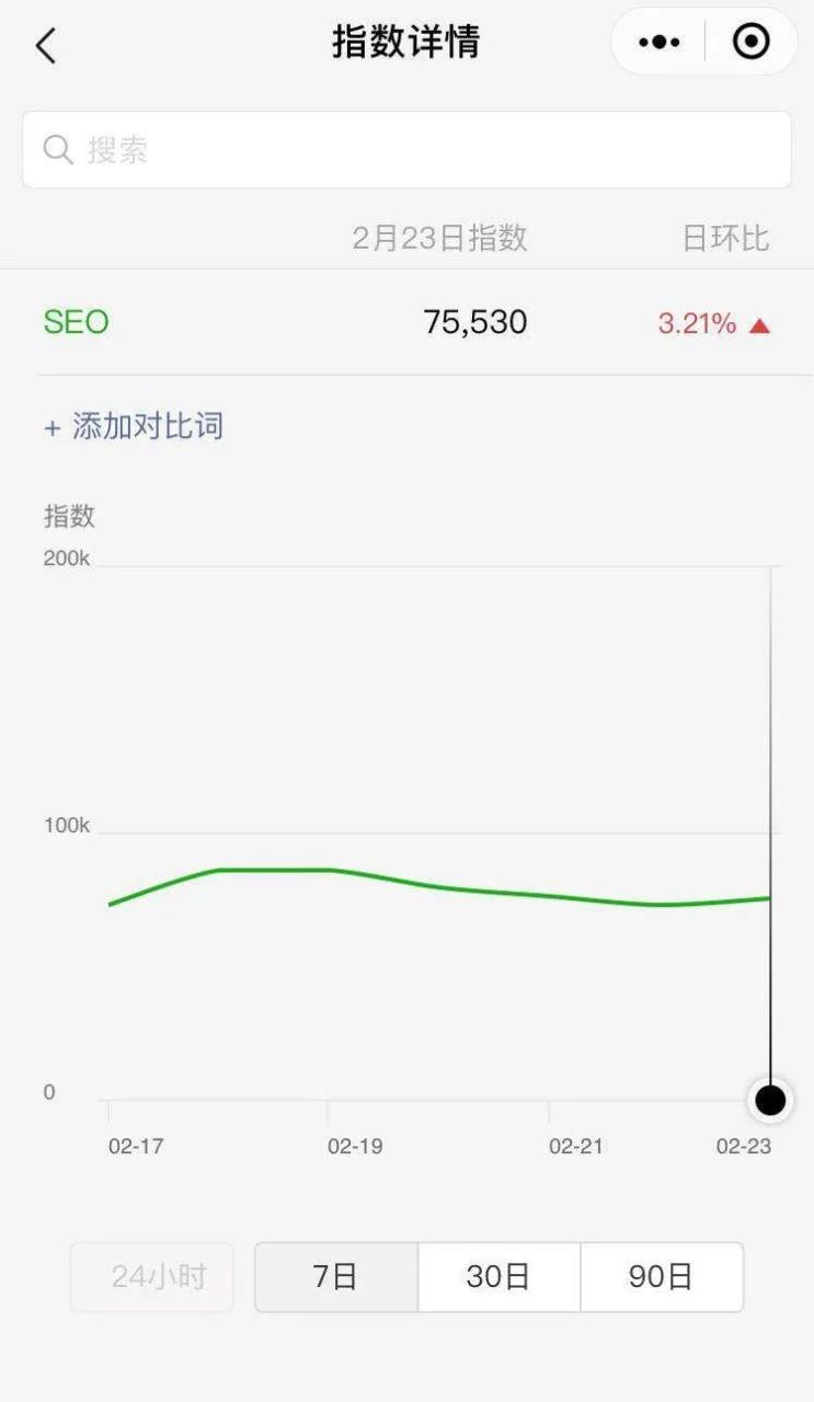 图片[2]-淘客利用微信SEO引流-人生海web技术分享