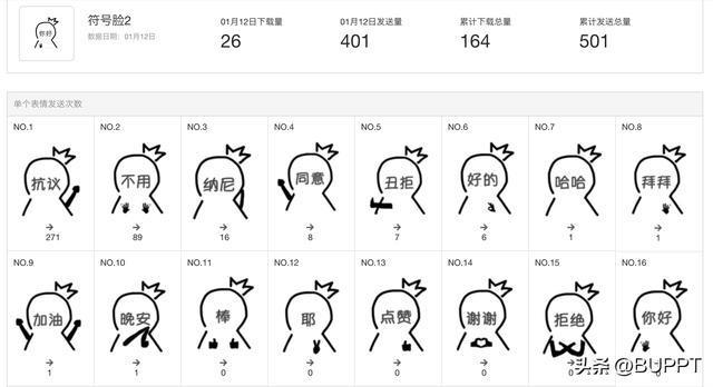 图片[3]-画微信表情能赚钱吗？-人生海web技术分享