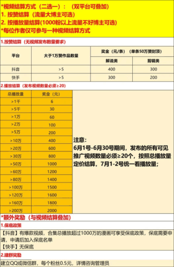 图片[3]-详解漫画解说，一条视频双重收益，项目拆解，免费对接授权-瑷珂憬転