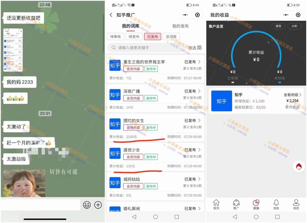 小说推文赚钱骗局？抖音推小说有风险吗