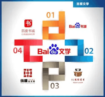图片[1]-百度掘金-零成本的项目，适合新手操作的项目-瑷珂憬転