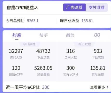 7天螺旋起号，打造一个日赚5000＋的抖音壁纸号（价值688）