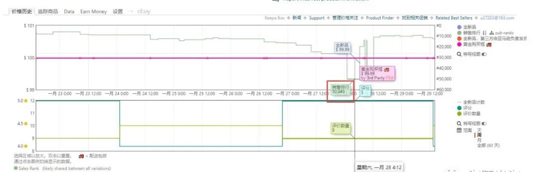 644c062f433c1vutpfTOZi4lkYbVh - 从水果店倒闭老板到千万级站外服务商我是怎么做到的？