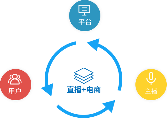 图片[1]-2023年普通人能做的风口行业有哪些？-人生海web技术分享