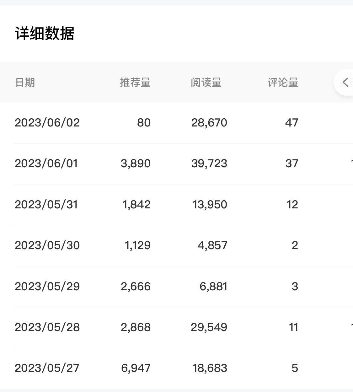 图片[2]-百家号长期项目，简单复制粘贴，小白也可以轻松挣钱-阿灿说钱