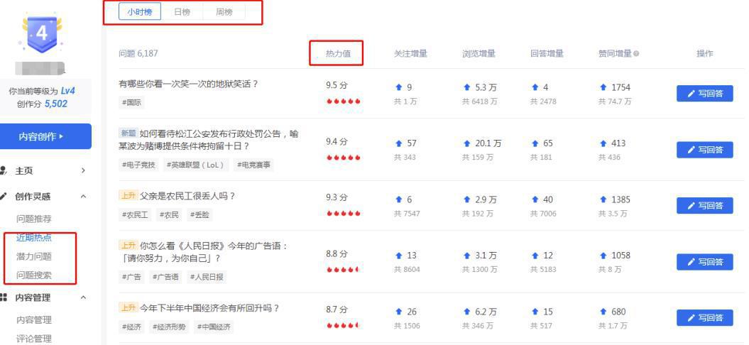 图片[3]-抖音今日话题玩法，快速制作高流量视频，月涨粉10W+-阿灿说钱