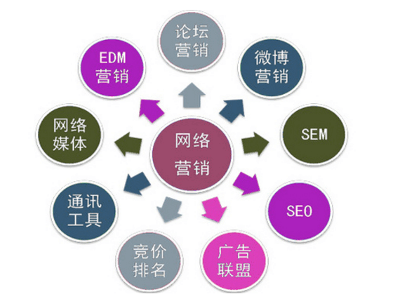 图片[1]-揭秘三农自媒体赚钱的秘密 如何才能做好三农短视频-人生海web技术分享