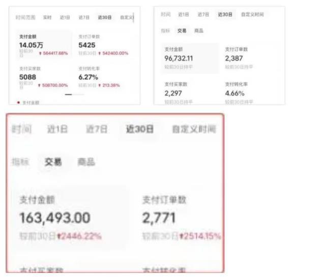 AI批量制造小红书爆款笔记 小红书无货源，玩法一条龙实操，小白也能轻松日入500 【揭秘】