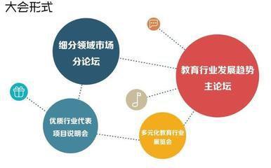 图片[1]-细分领域项目玩法，直接让你从小白蜕变成大咖 让你赚得盆满钵满！-人生海web技术分享