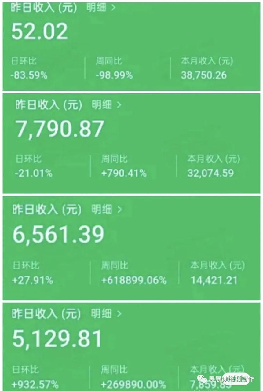 图片[3]-300字爆款微头条领域攻略，新手小白必看-阿灿说钱